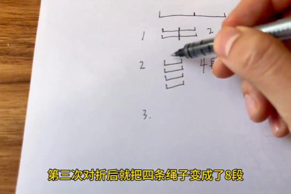绳子对折3次是怎么算