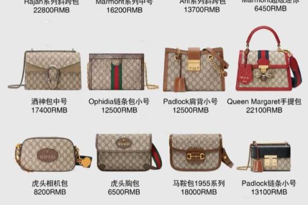gucci水桶包mini怎么手拎.