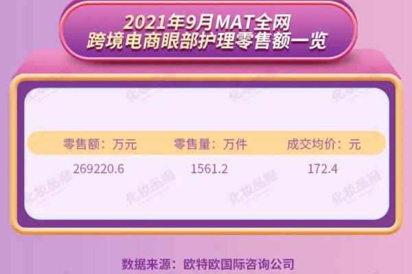 ahc眼霜和雅诗兰黛眼霜哪个好用吗.