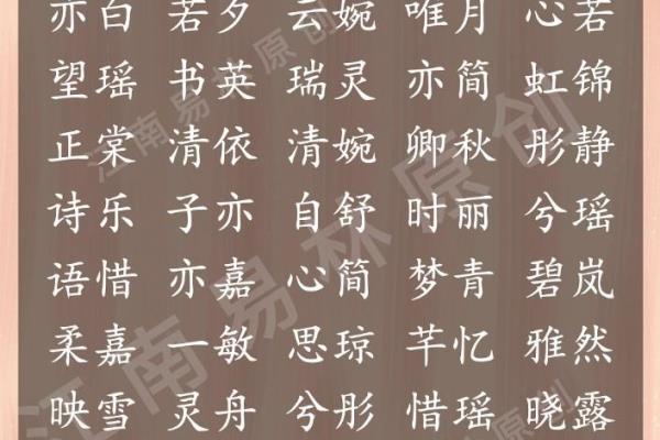 女孩取俊雅这个名字好吗.
