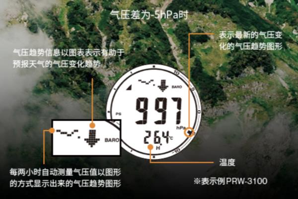 卡西欧6600y怎么调时间.