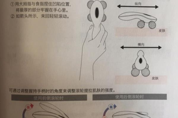 娇韵诗v脸精华配refa怎么用.