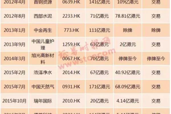 新秀丽属于什么档次的品牌.