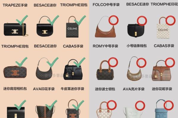 celine黑白水桶包欧洲价格