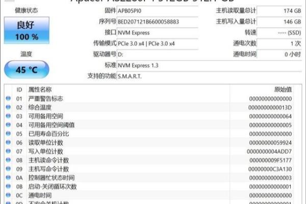 nvme2280是什么意思.