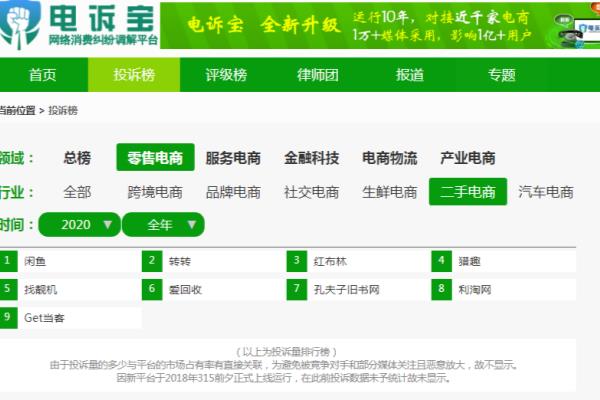 闲鱼买的假路易威登包确认收货了.