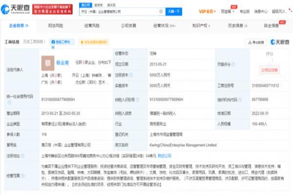 巴黎春天是哪个集团的品牌.