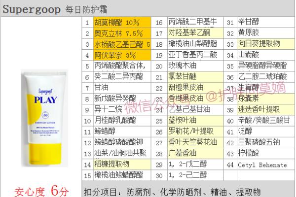 supergoop防晒霜是物理防晒还是化学防晒