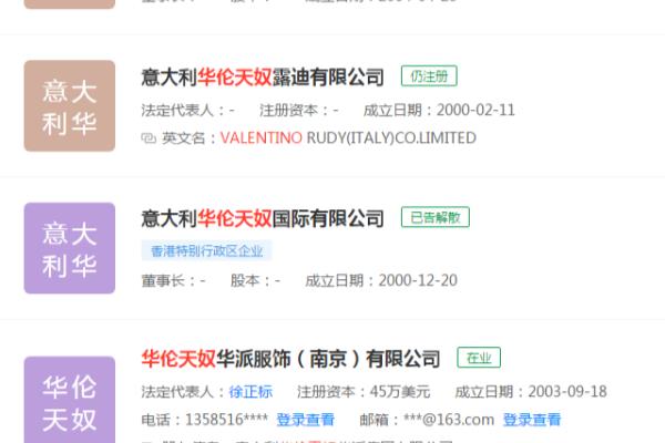 华伦天奴属于什么档次的品牌