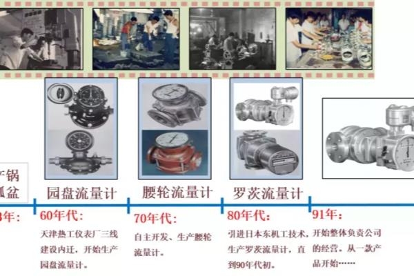重庆耐德是国企吗