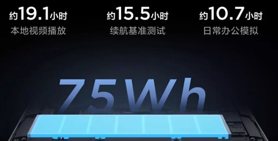 pro14和pro16有什么区别(6)