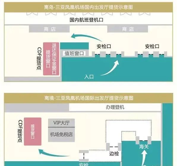 三亚国际免税城mcm包包在哪个区(32)