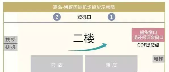 三亚国际免税城mcm包包在哪个区(33)