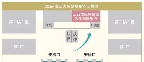 三亚国际免税城mcm包包在哪个区(35)