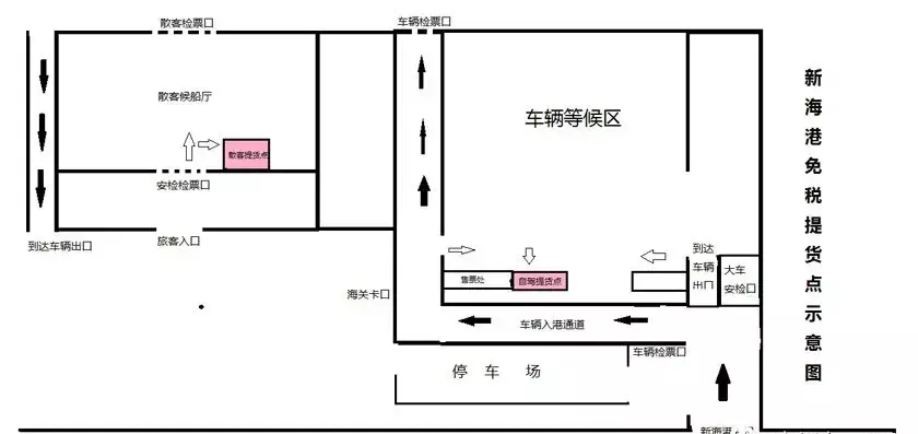 三亚国际免税城mcm包包在哪个区(37)