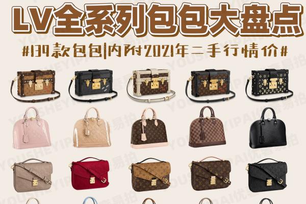 lv系列产品大全